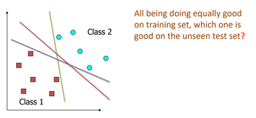 linear-classifier2