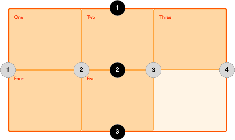 1_diagram_numbered_grid_lines