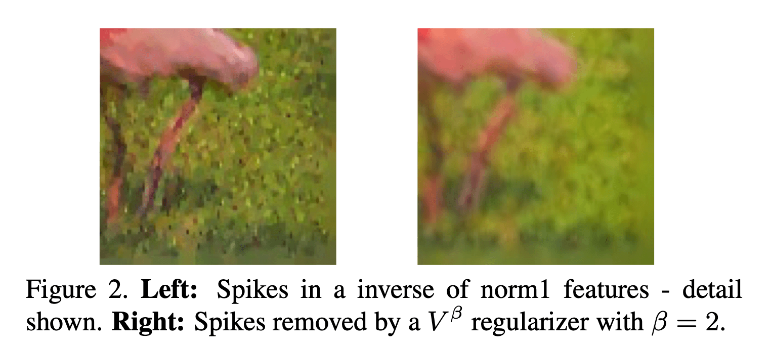 Image with and without regulariser - spikes