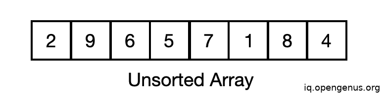unsorted_array