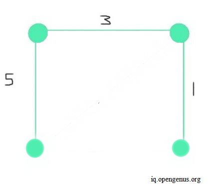 sparse-graph