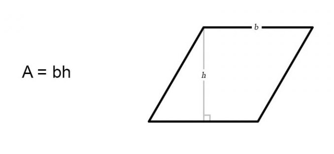 parallelogram-area-768x384--2-