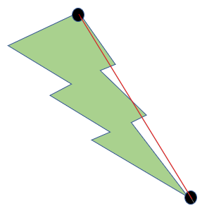 triangulation1