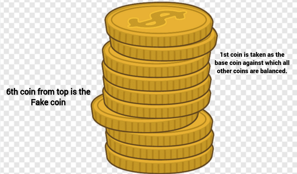 piles_of_coins