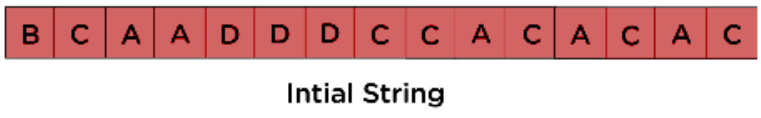 Initial-string