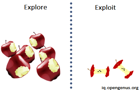 explore_exploit