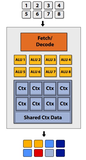 gpu_11-1