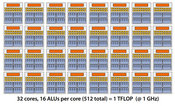 gpu_16