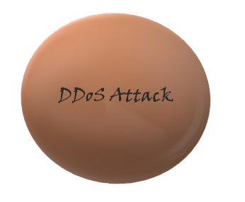 DDoS-Attack