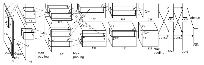 alexnet-1