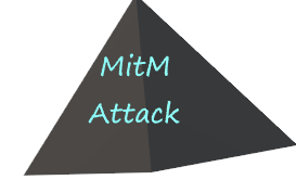 mitm