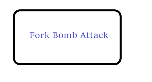 fork bomb attack