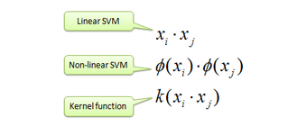SVM_kernel_func-3