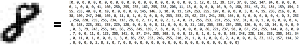 preprocessing-1