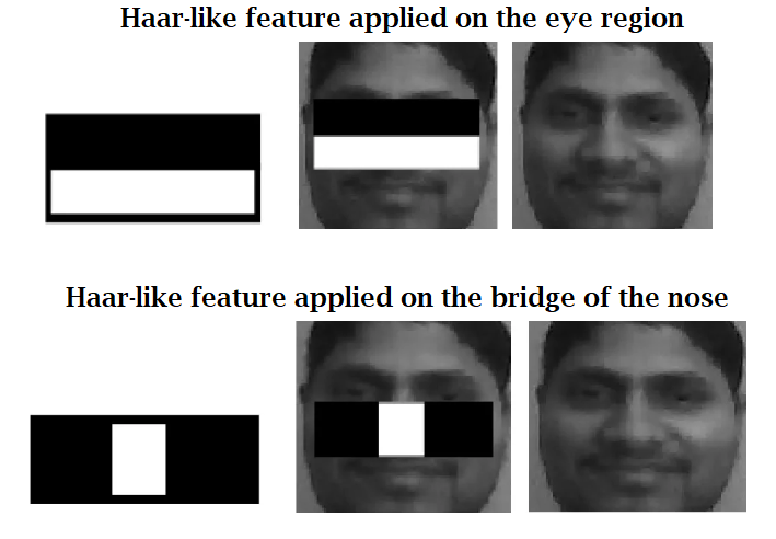 haar-eye-nose-1