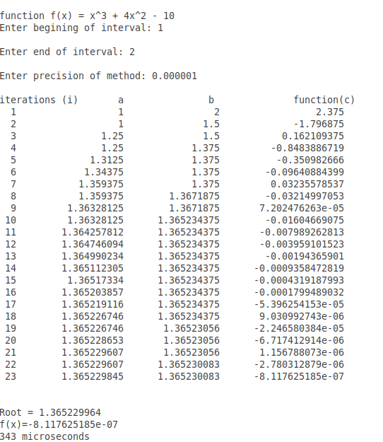 Bisection Method For Finding The Root Of Any Polynomial