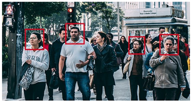 Face detection