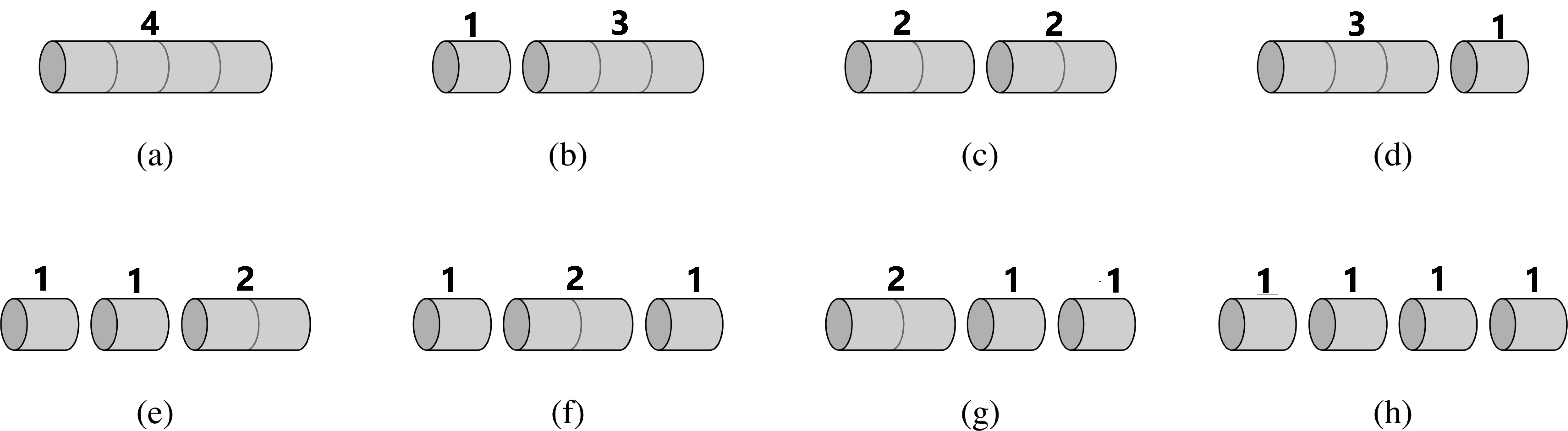 07-rodcutting-example-2