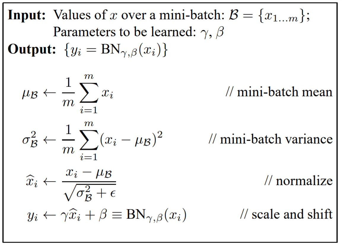 batch-norm-algo