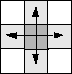 Four-Pixel-Connectivity