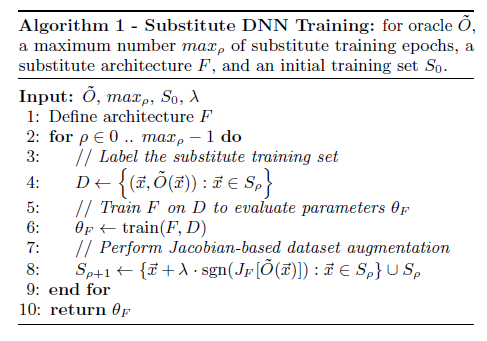 sub_DNN_training