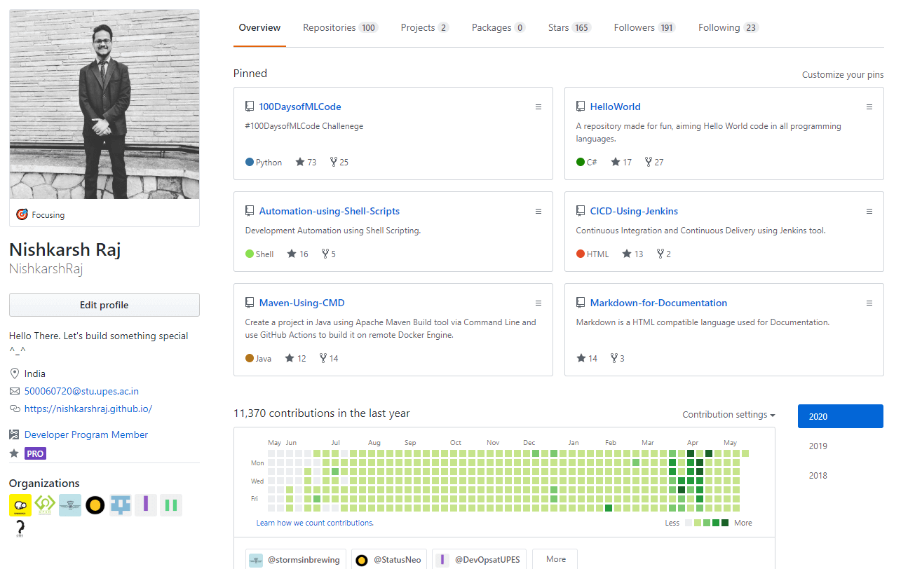 GitHub profile of Nishkarsh
