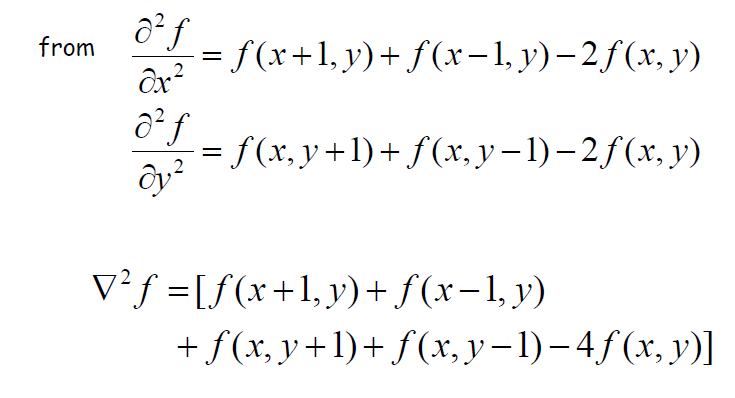 Laplace_derivation_2