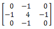 laplacian_filter_matrix