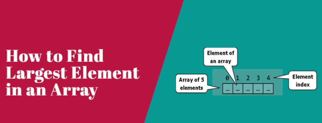 Finding The Largest Element In An Array