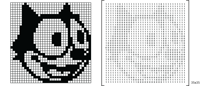 sample-matrix