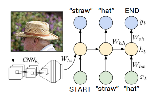 Network_topology1