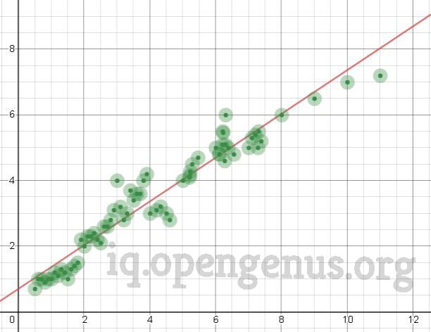 linear_regression-1