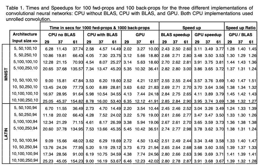 1-comparison-table