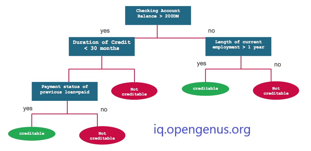 banking-sector-2