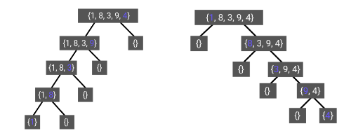 time-and-space-complexity-of-quick-sort