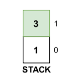 Remove K digits to make smallest number