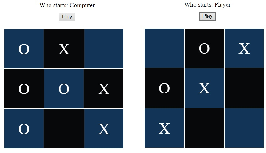 Figure no. 1. Simple Tic-Tac-Toe game (left), and the source code