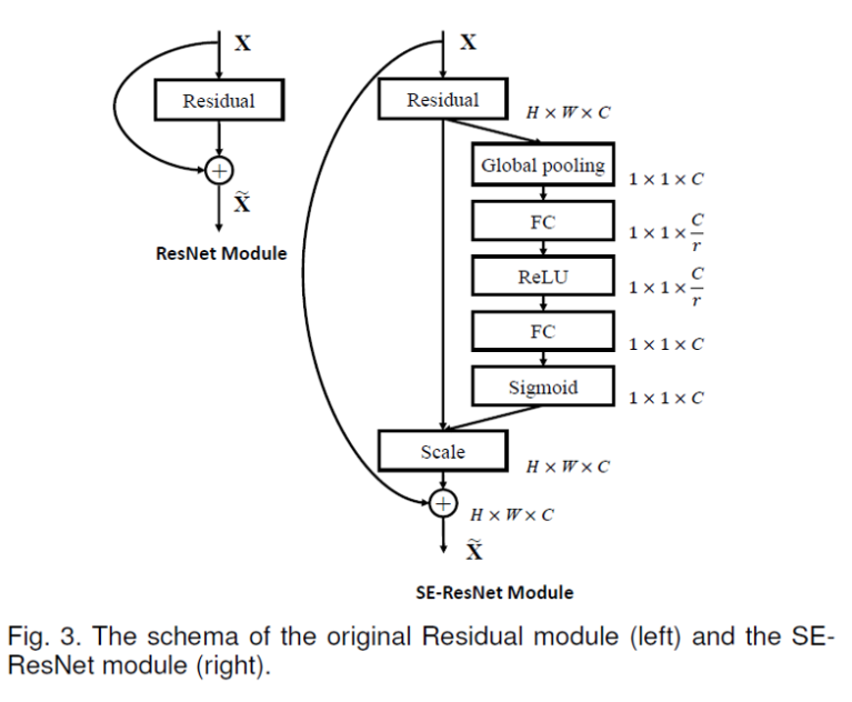 fig-3