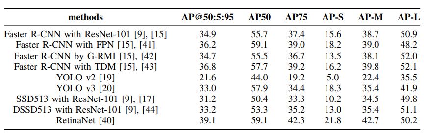 table1