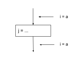 propagation--8-