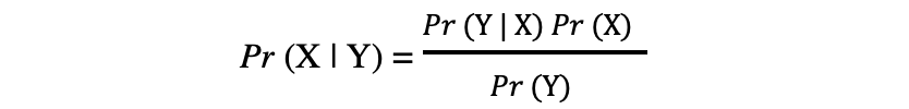 Bayes-theorem