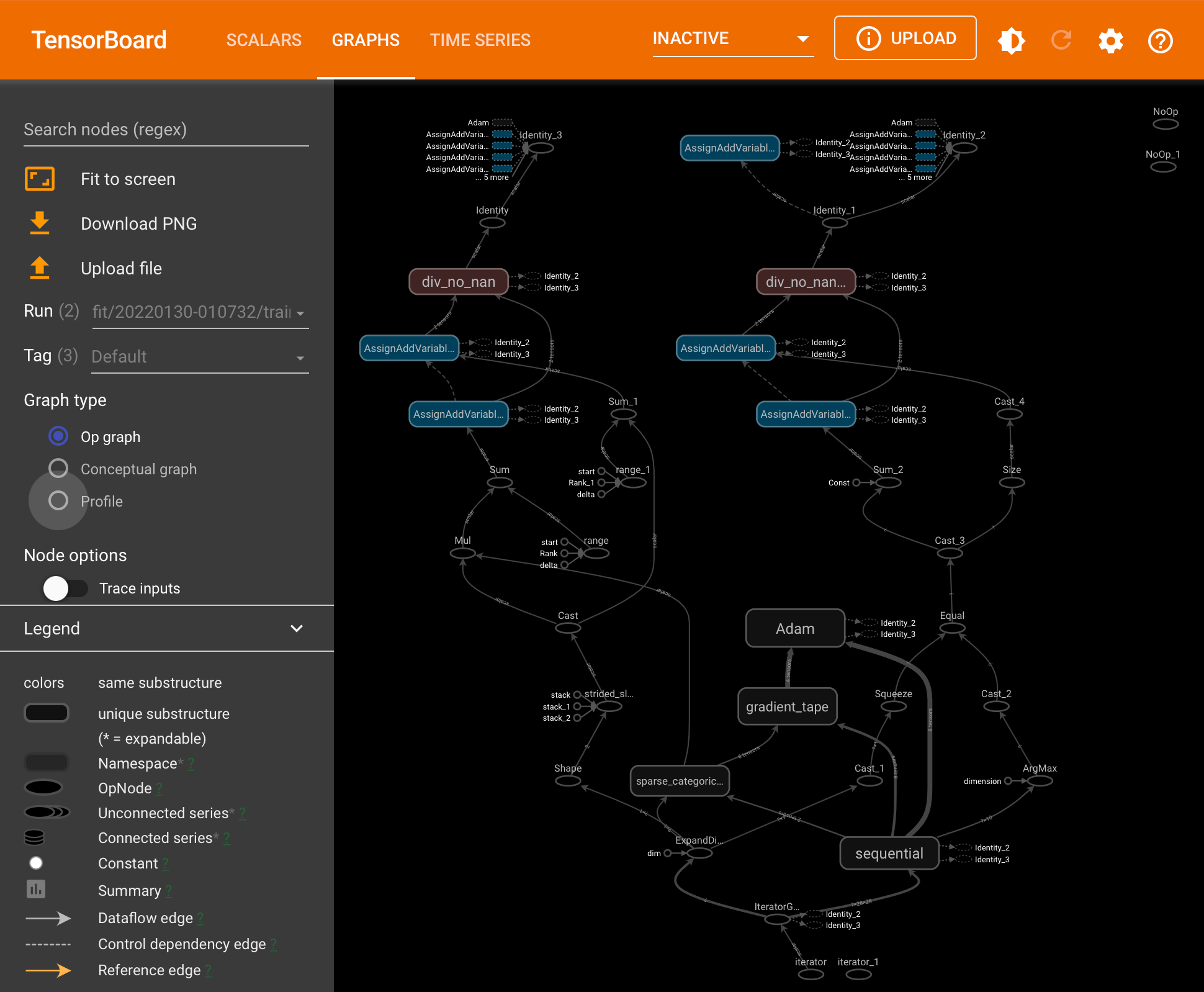 Visualizing Neural Network Models In Tensorflow