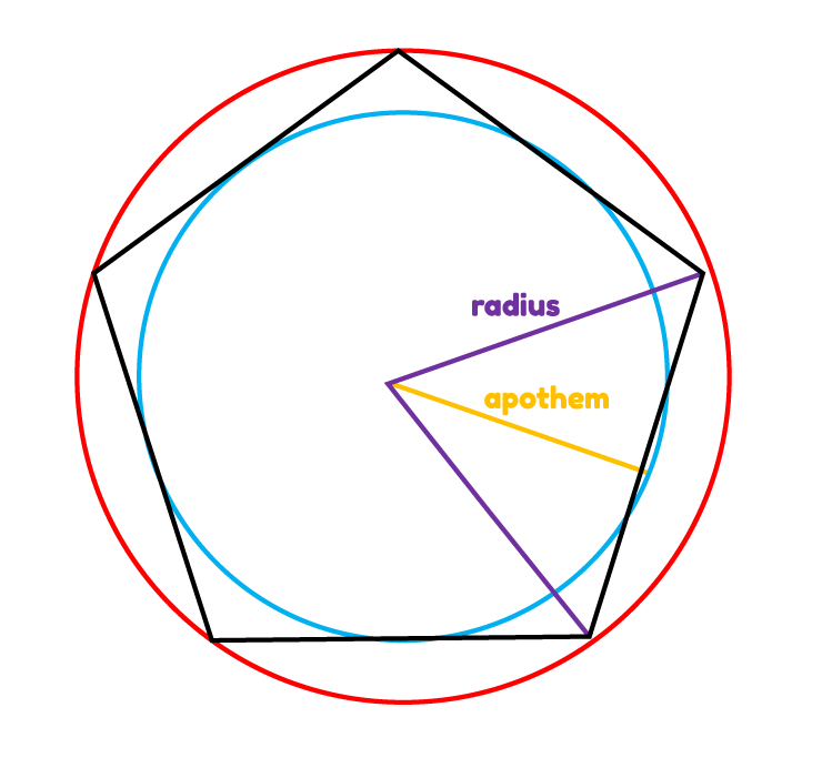 center-regular-polygon