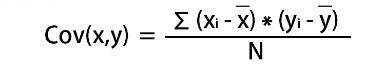 covariance