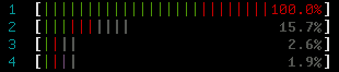 htop2-1