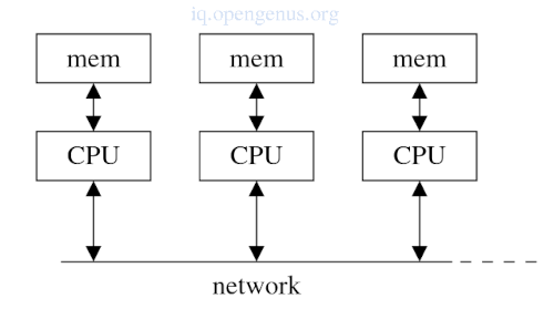 parallel7