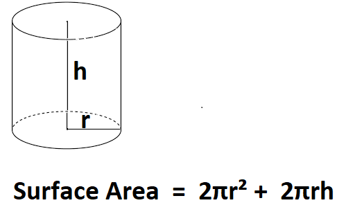 surface-area-of-a-cylinder.png-3