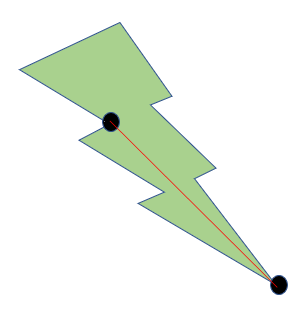 triangulation2