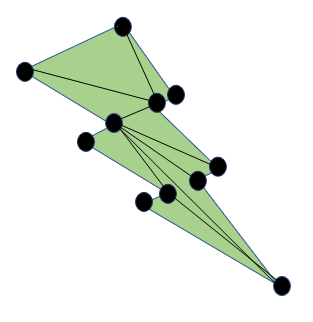 triangulation3