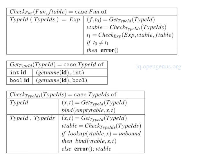 type-checking-in-compiler-design